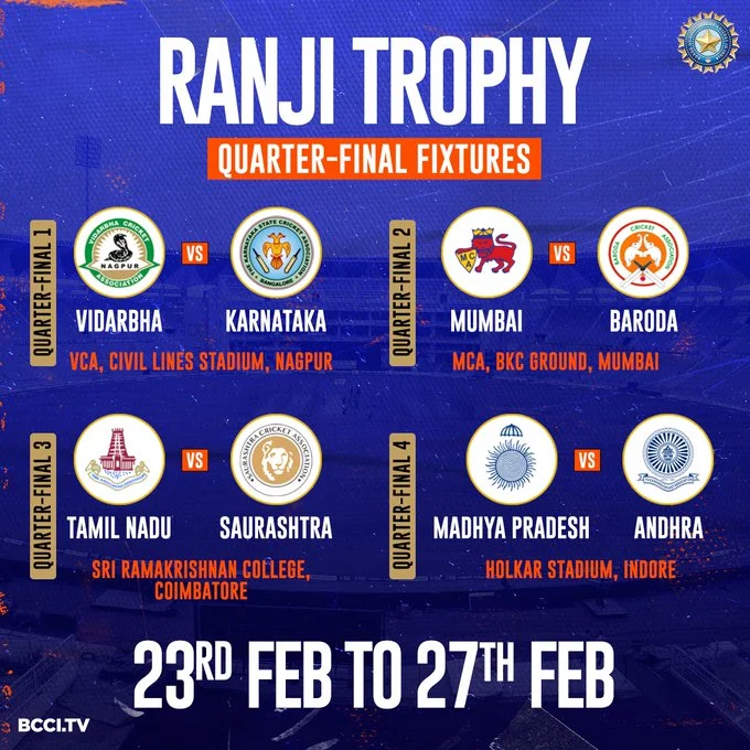 Ranji Trophy 2024 Quarter-final Schedule