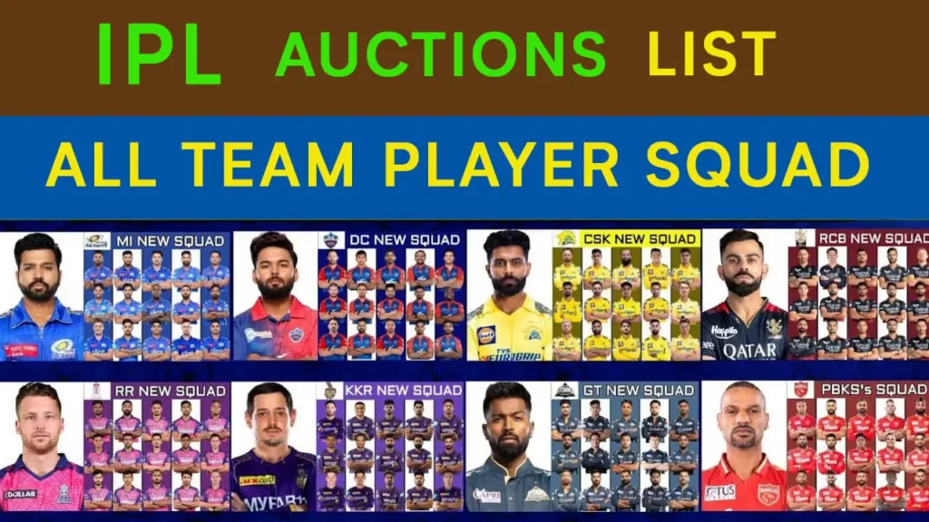 IPL Player List 2024