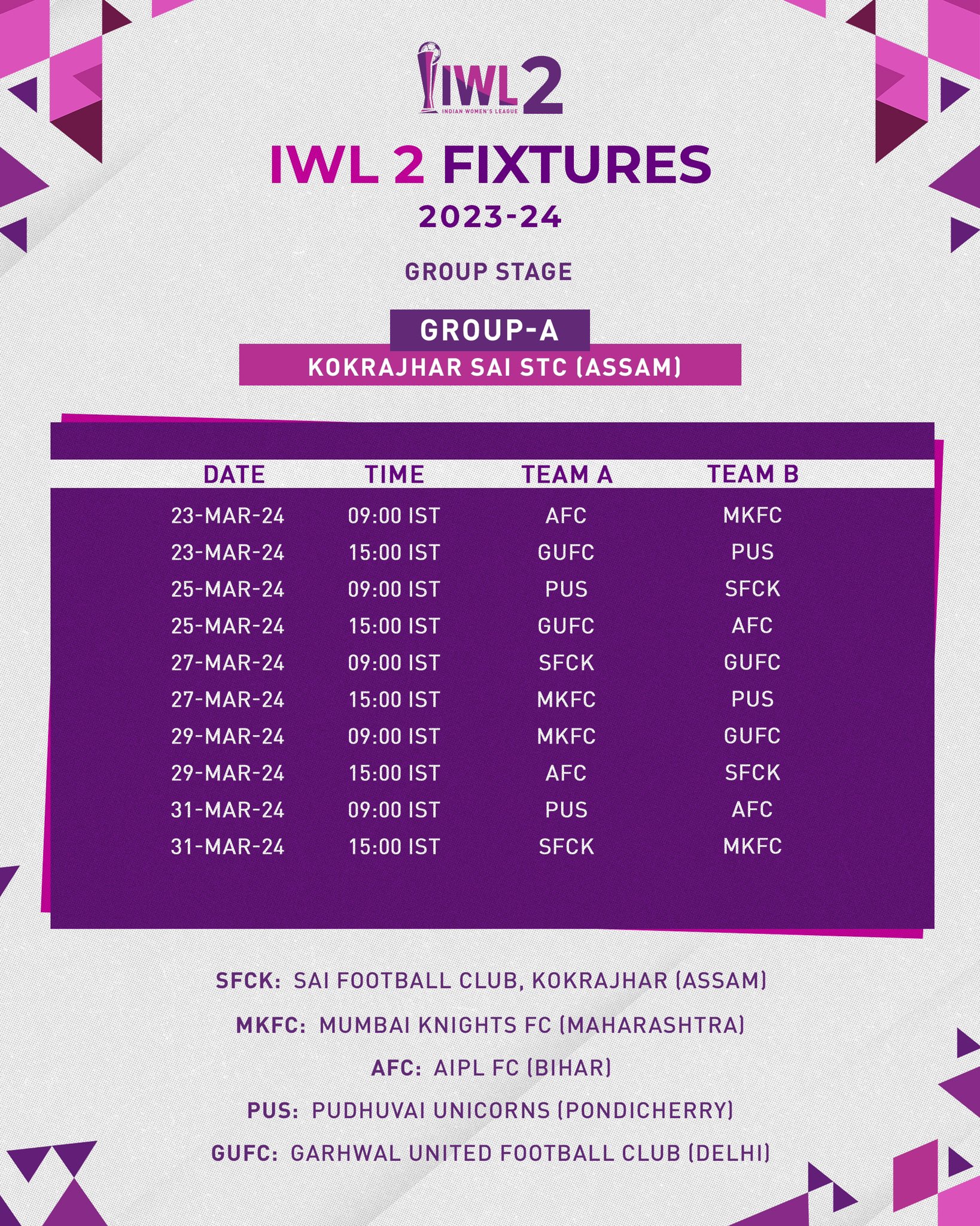 2023-24 IWL 2 Group A Matches